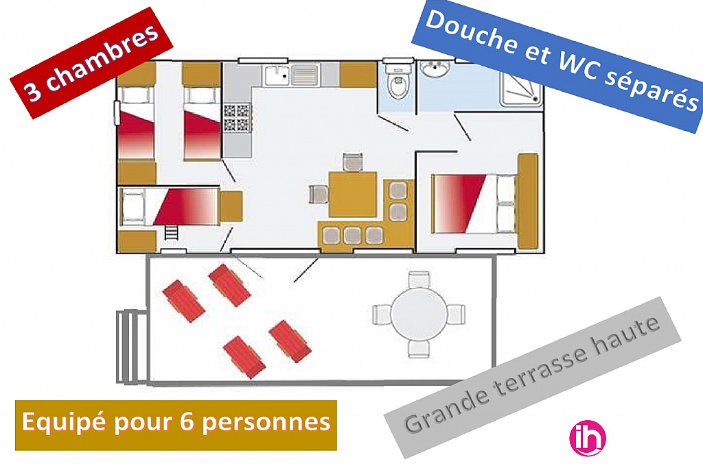 plan du mobilhome